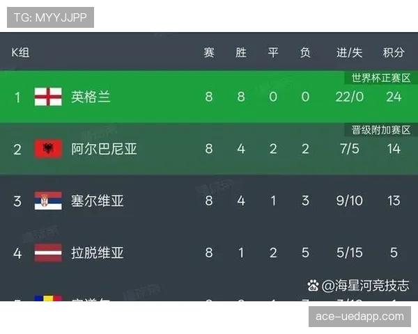 2026世界杯48队12小组赛制如何规定，小组出线规则怎么算