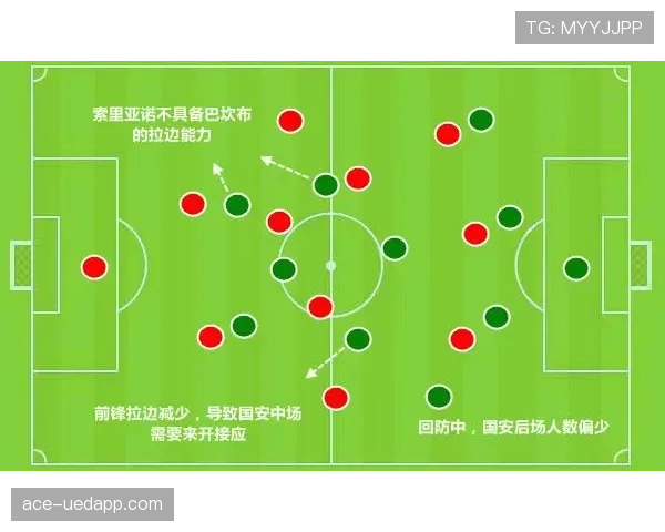 国安辉煌的队史与现实的挣扎：豪门定位与战术体系的断裂危机