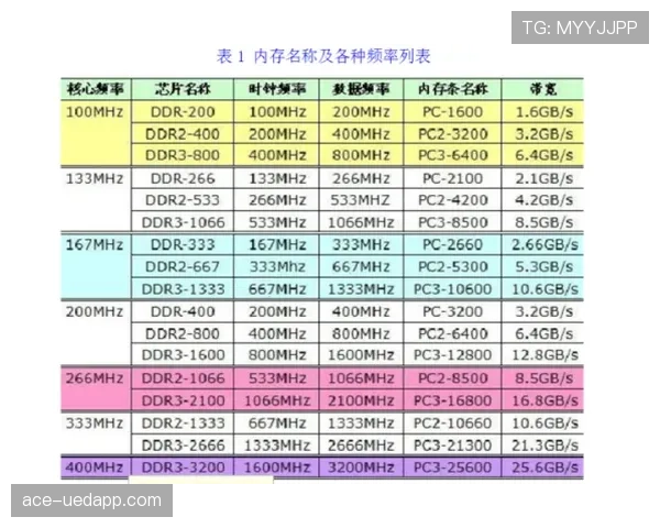 替补规则详解：换人次数、时机与特殊情形判定