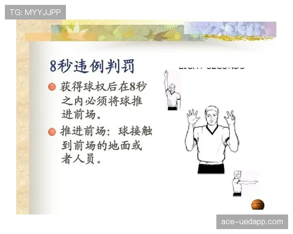 篮球“球权交替规则”的详细解析与适用情况。
