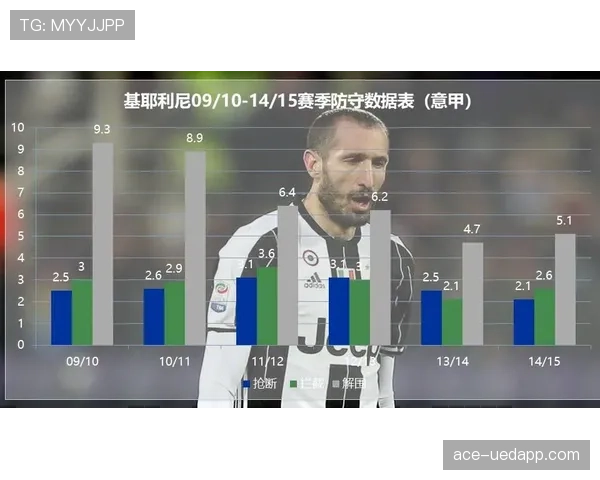 卡马文加法甲新秀赛季表现为何引发豪门争夺？