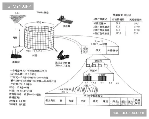 奥利塞的数据表现如何反映其战术角色与场上价值？