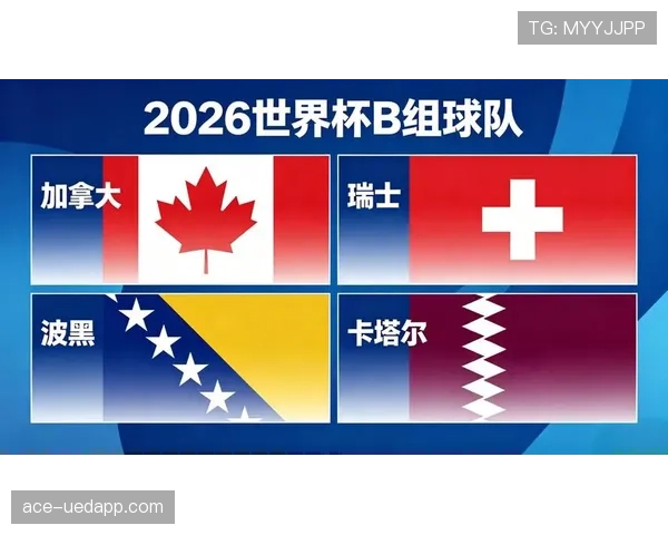 世界杯B组卡塔尔加拿大实力对比