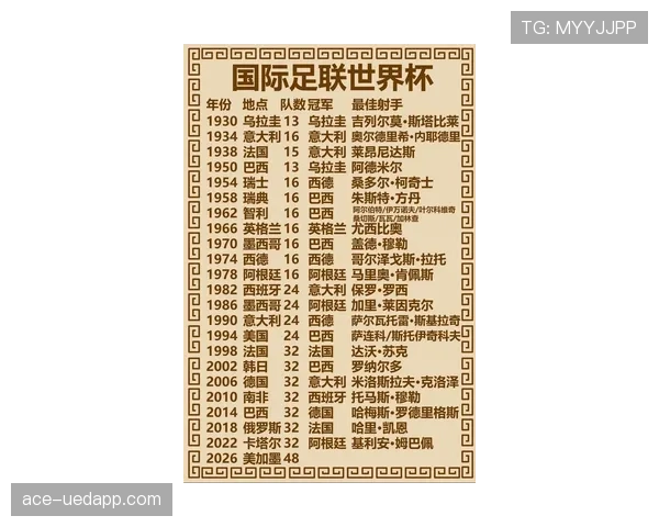 比利时世界杯冠军指数分析